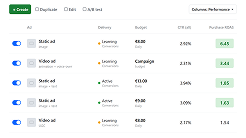 SKINTONE Meta Ads results per ad
